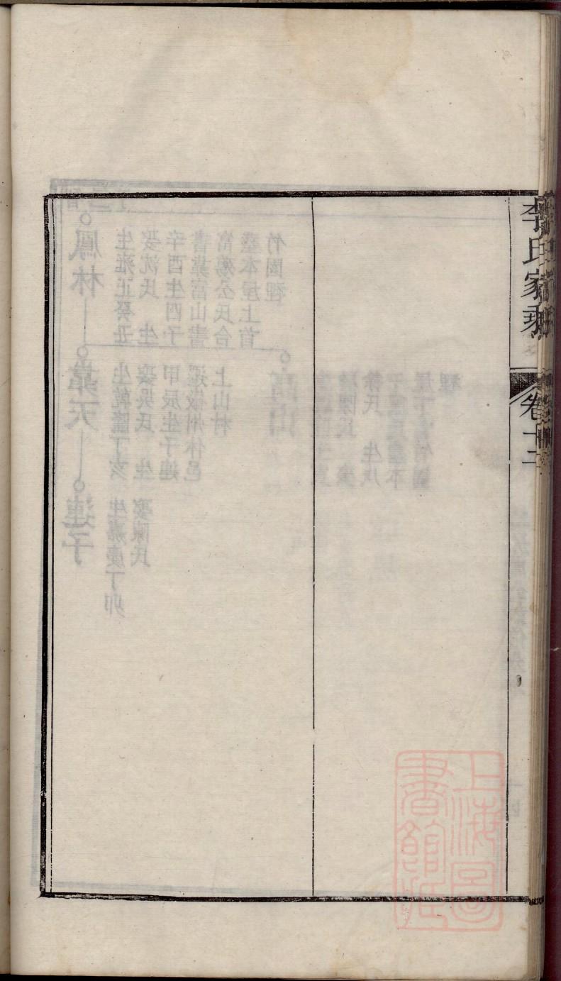 卜氏族谱电子版