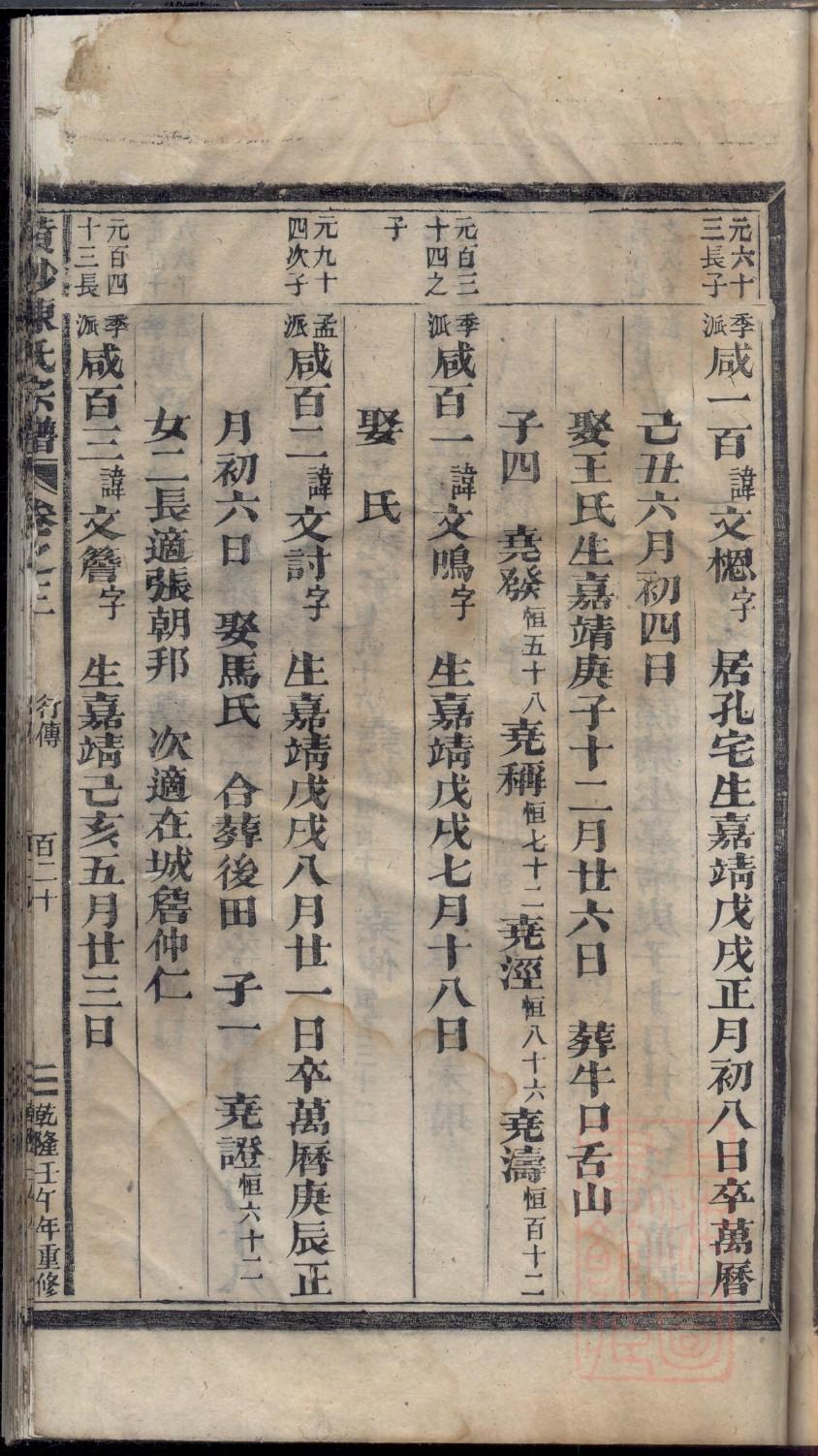 韩族谱