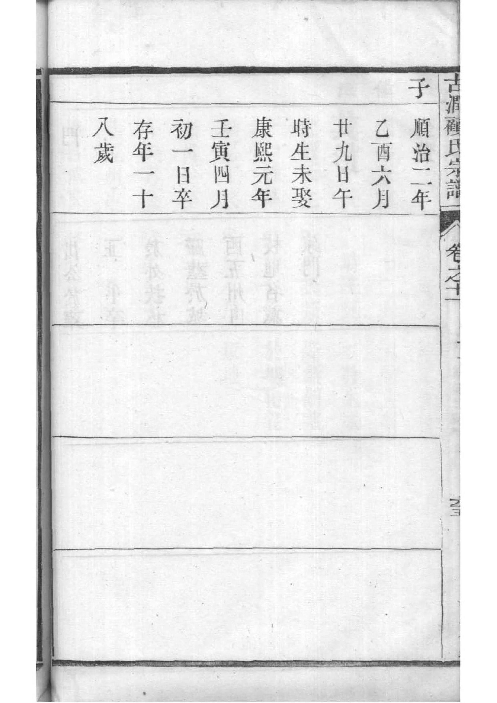 黄氏的起源