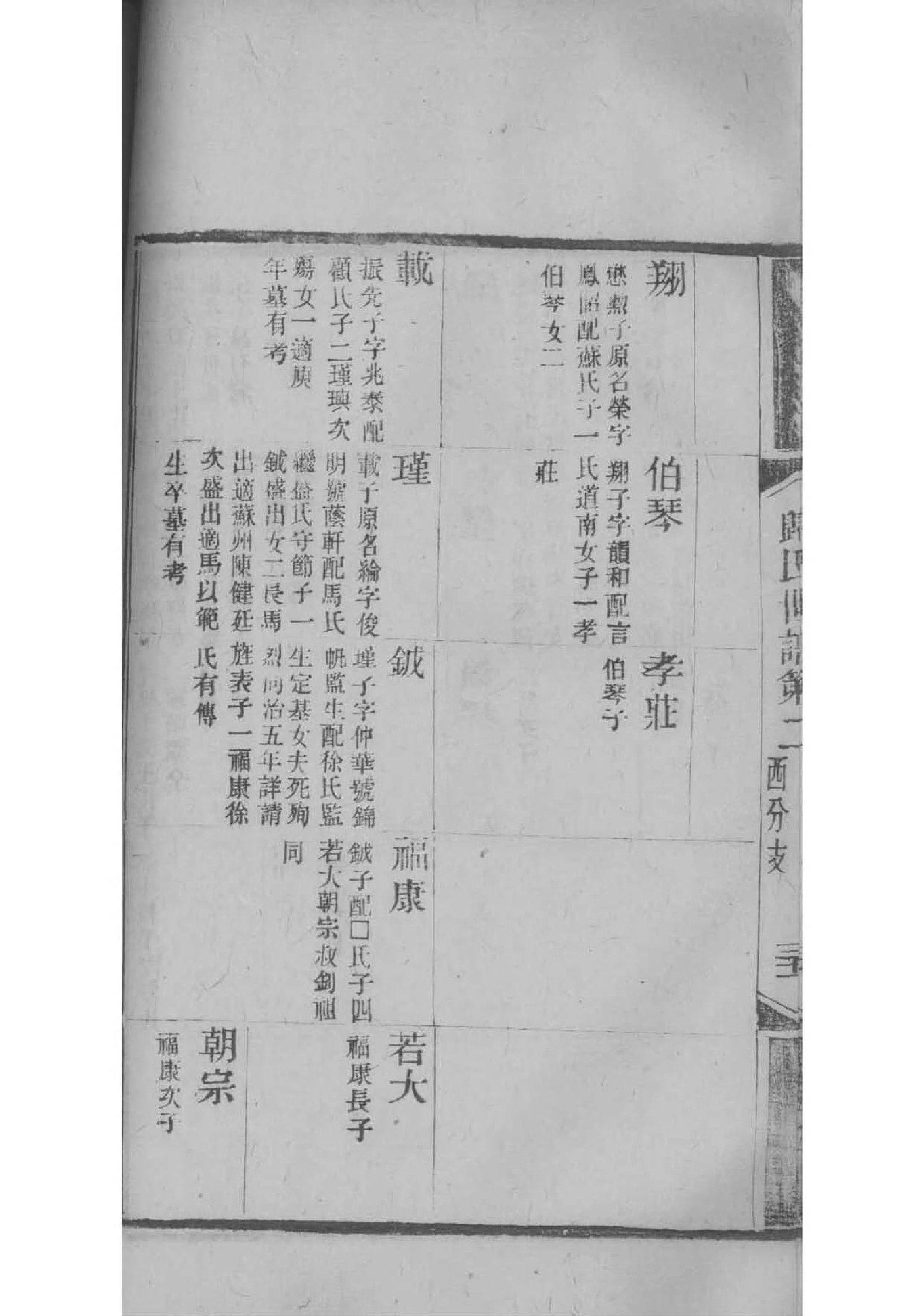惠氏族谱电子版