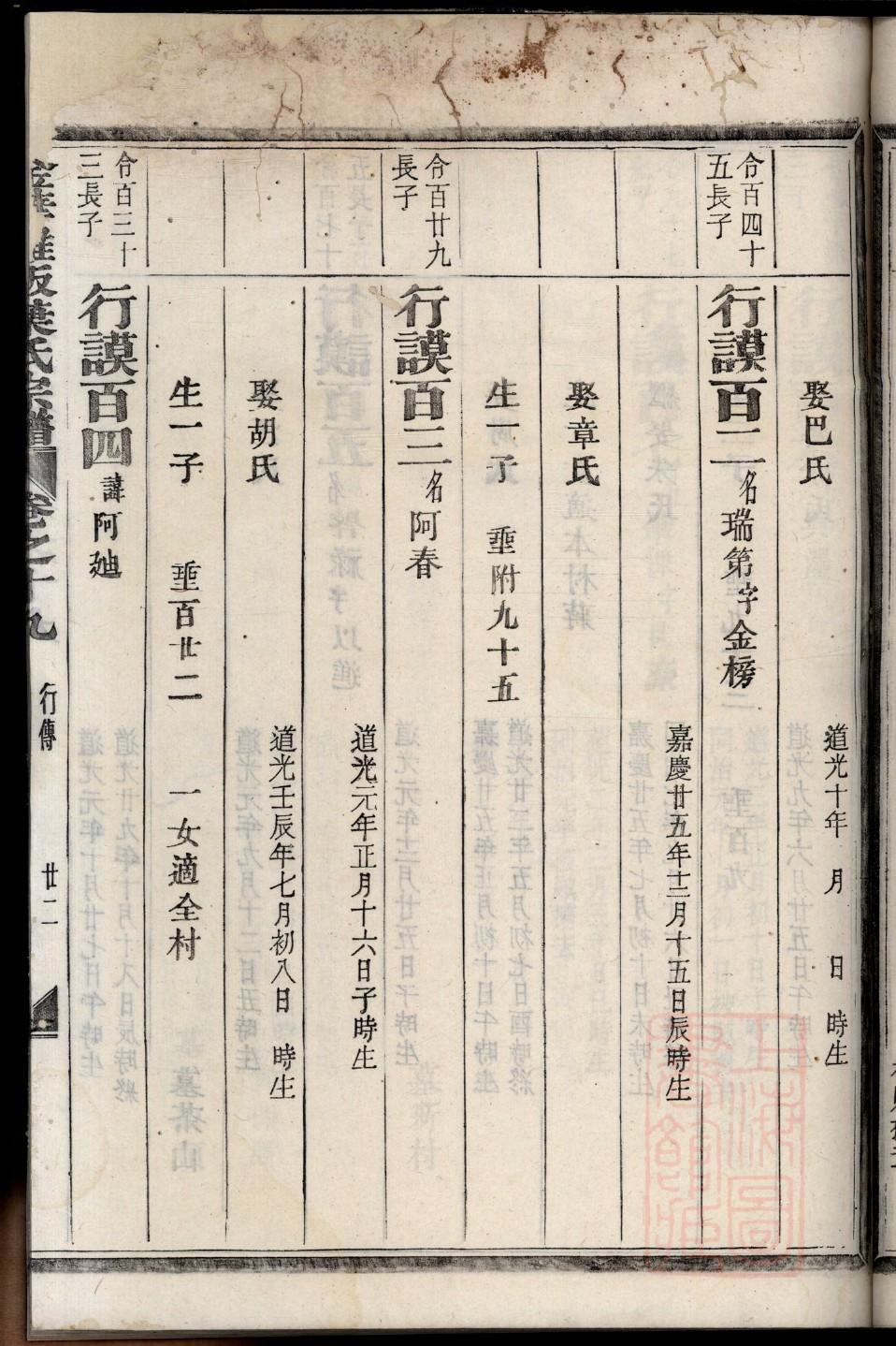 邵氏族谱吉林分支