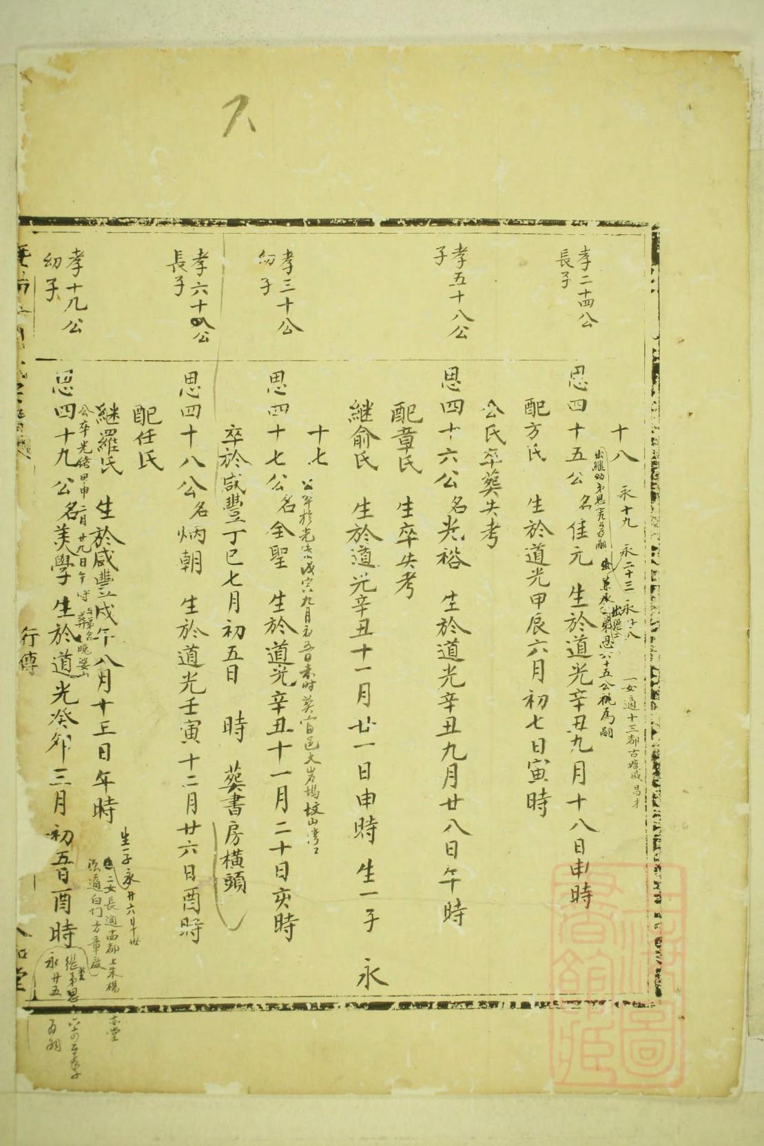 贝氏族谱十六字家训