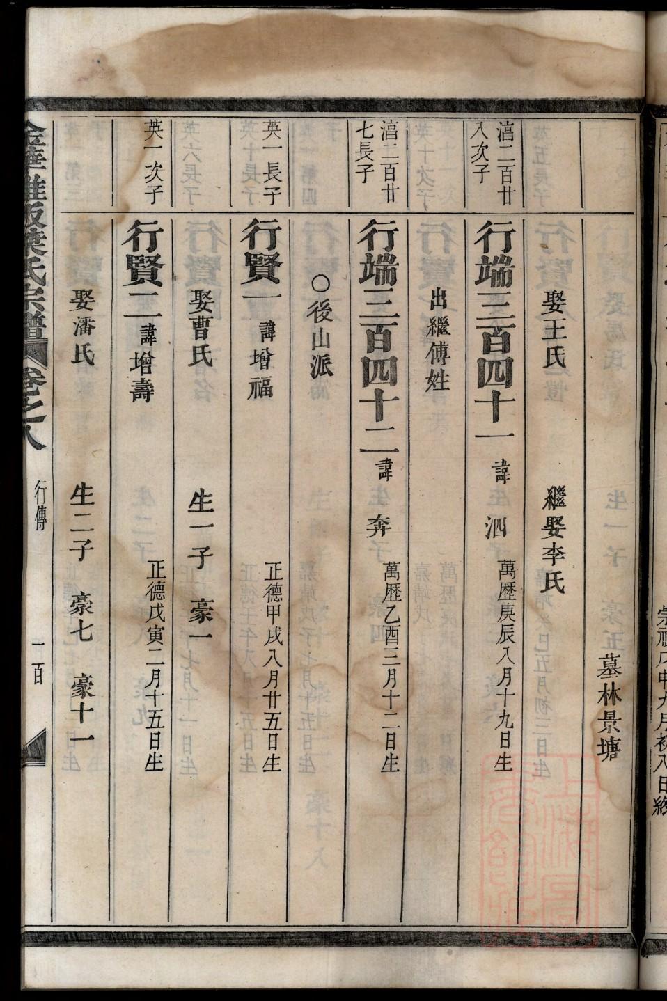 寇氏族谱字辈书