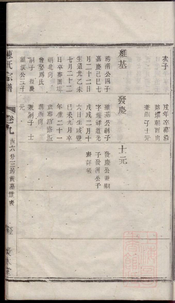 中国耿氏族谱网上家谱