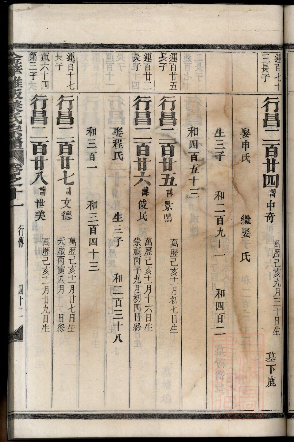岳氏族谱书籍购买