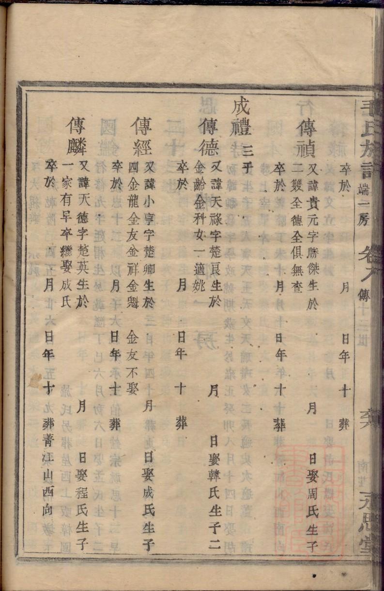 亥氏族谱族规是什么