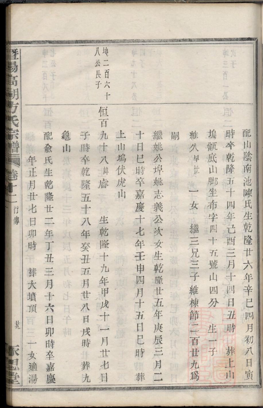 罗姓族谱在哪里