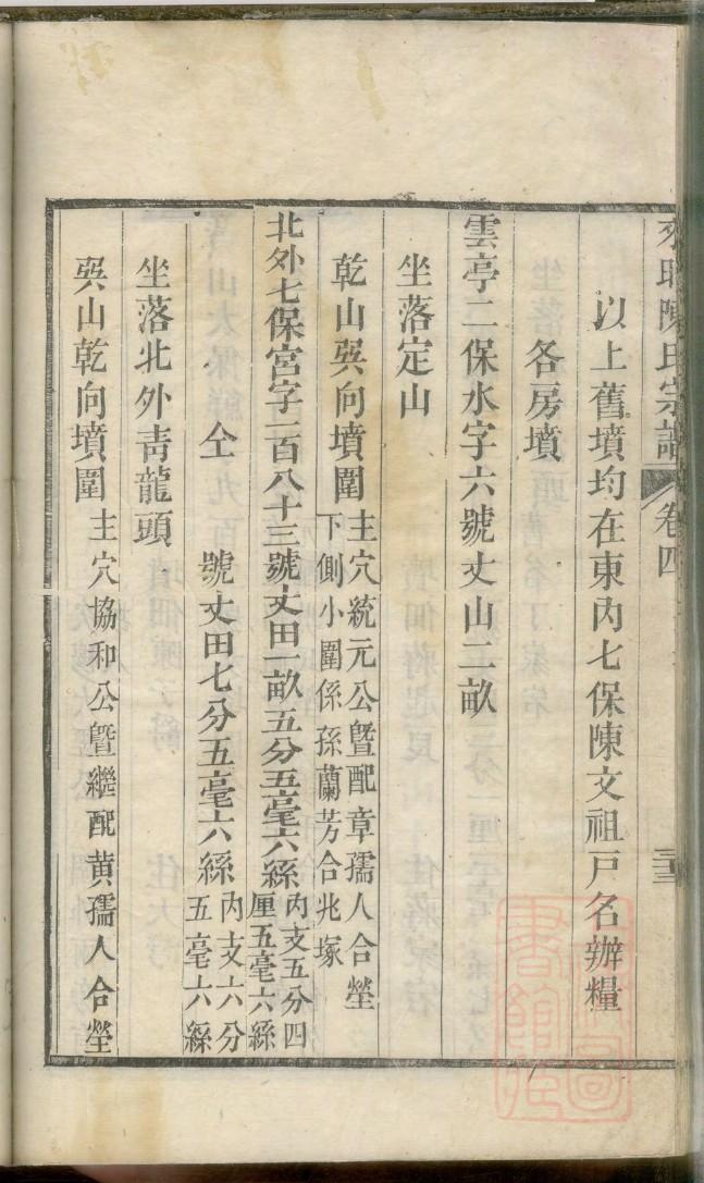 丹阳姜氏族谱