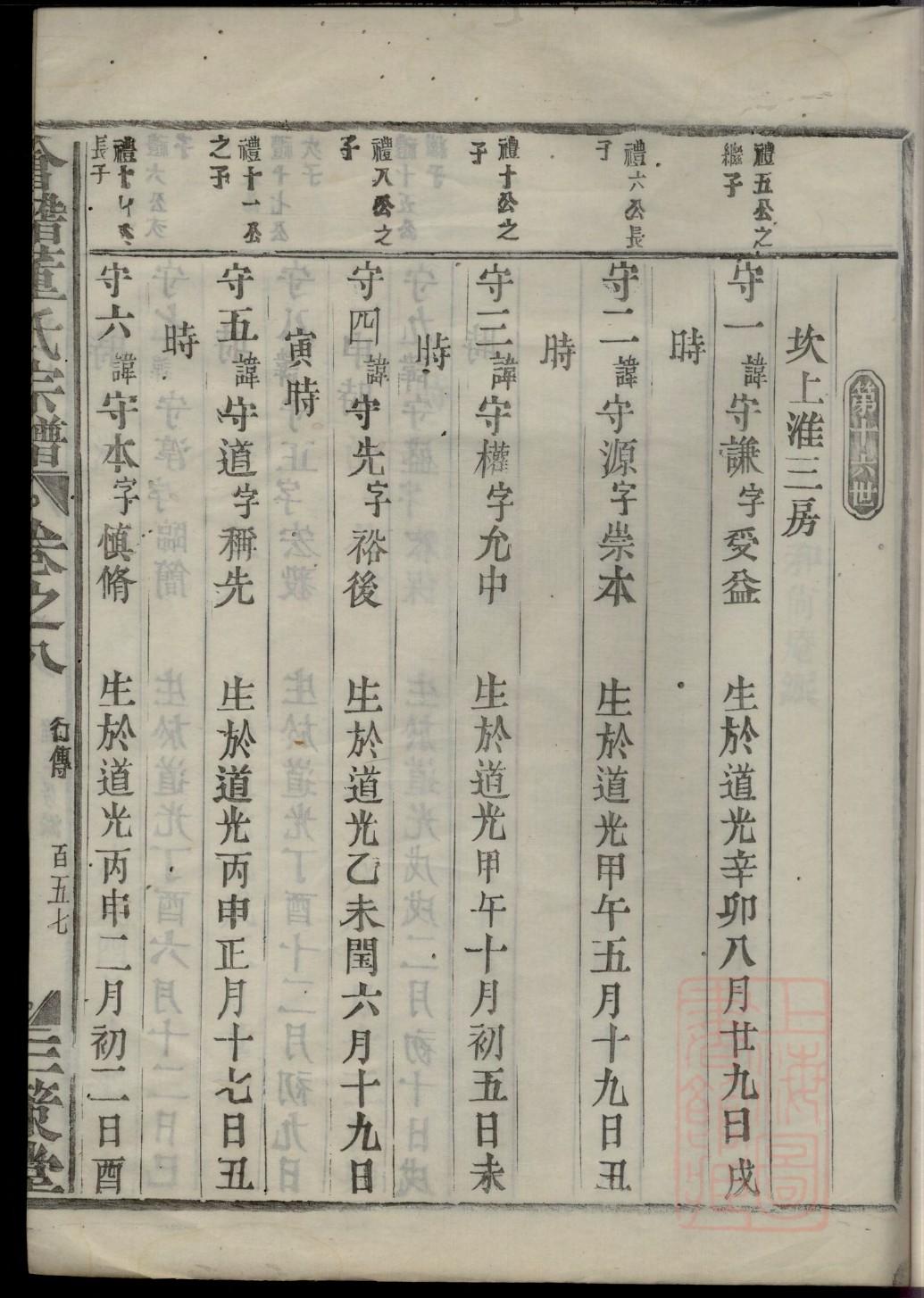 皮家族谱查询