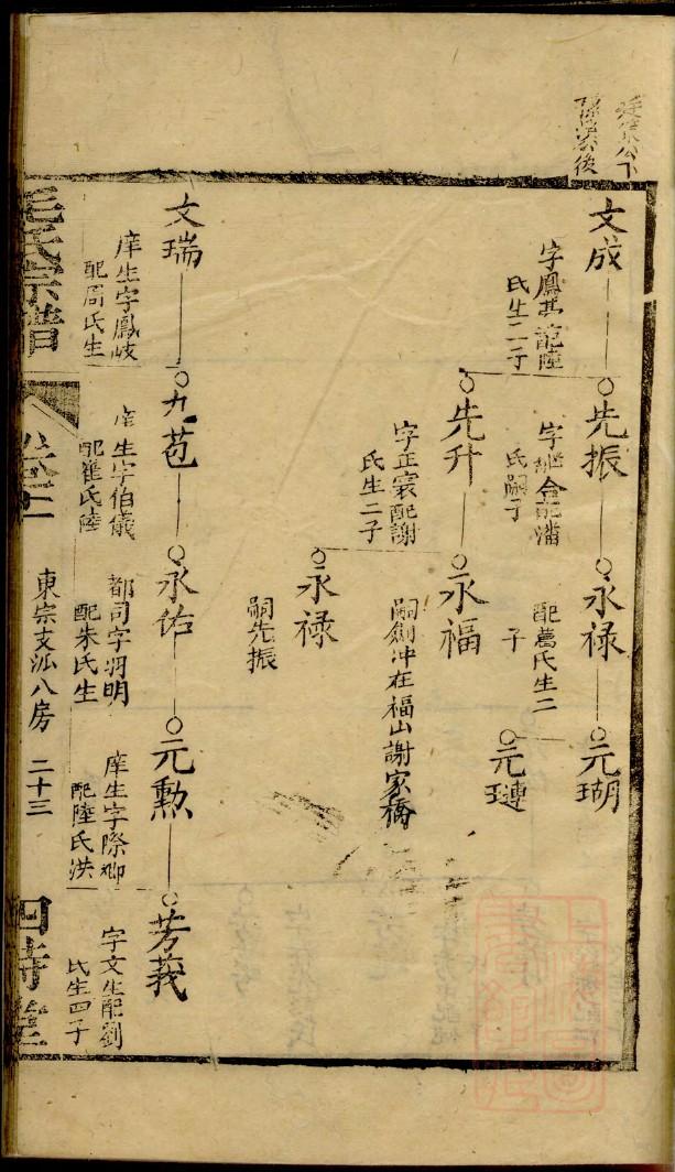 于氏家谱查询