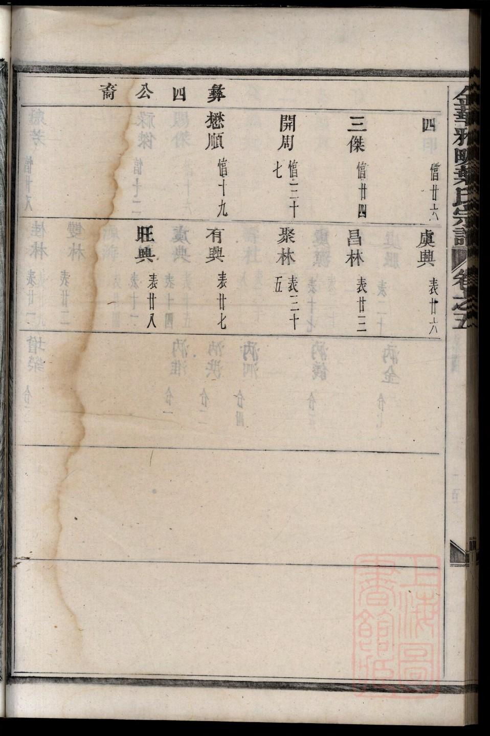 广氏族谱字辈查询表