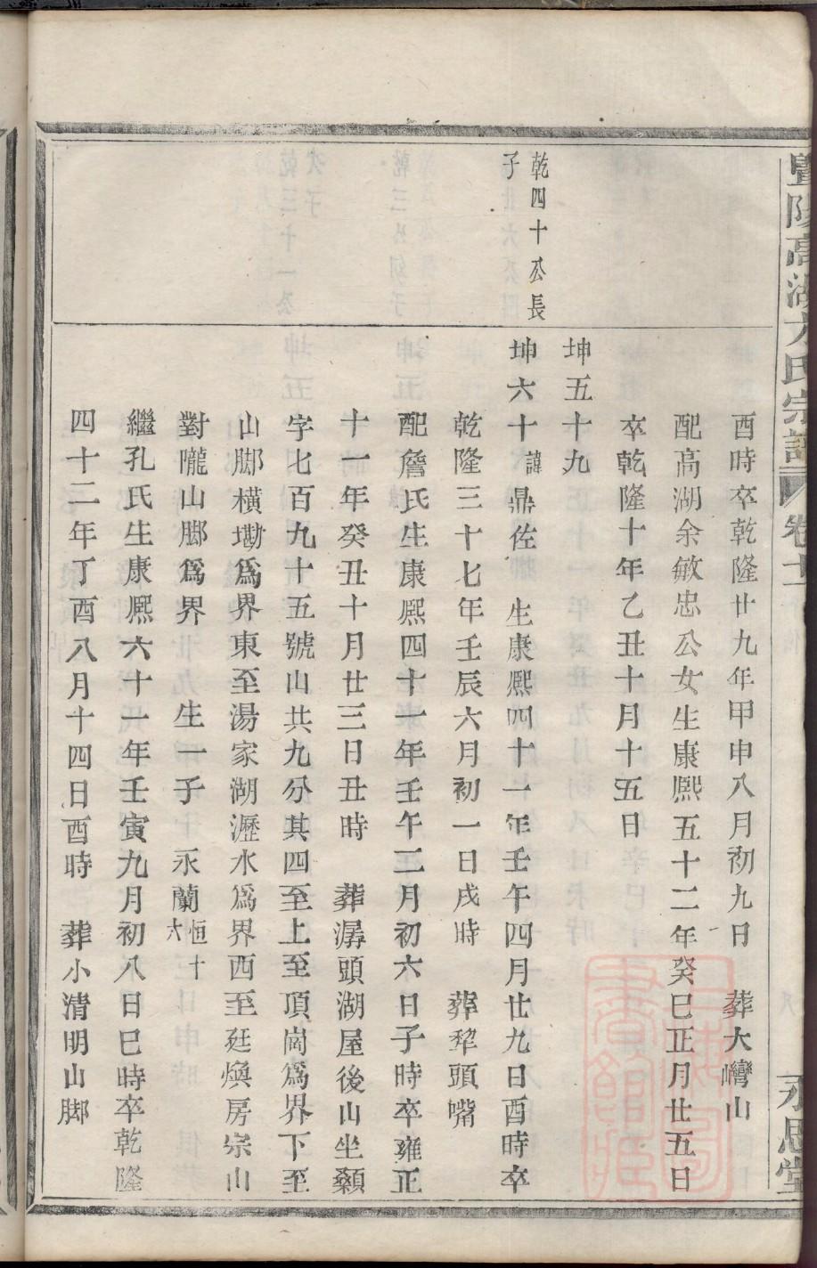 尤氏族谱序范本范文