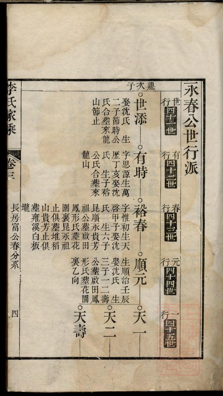 茅氏族谱辈分表