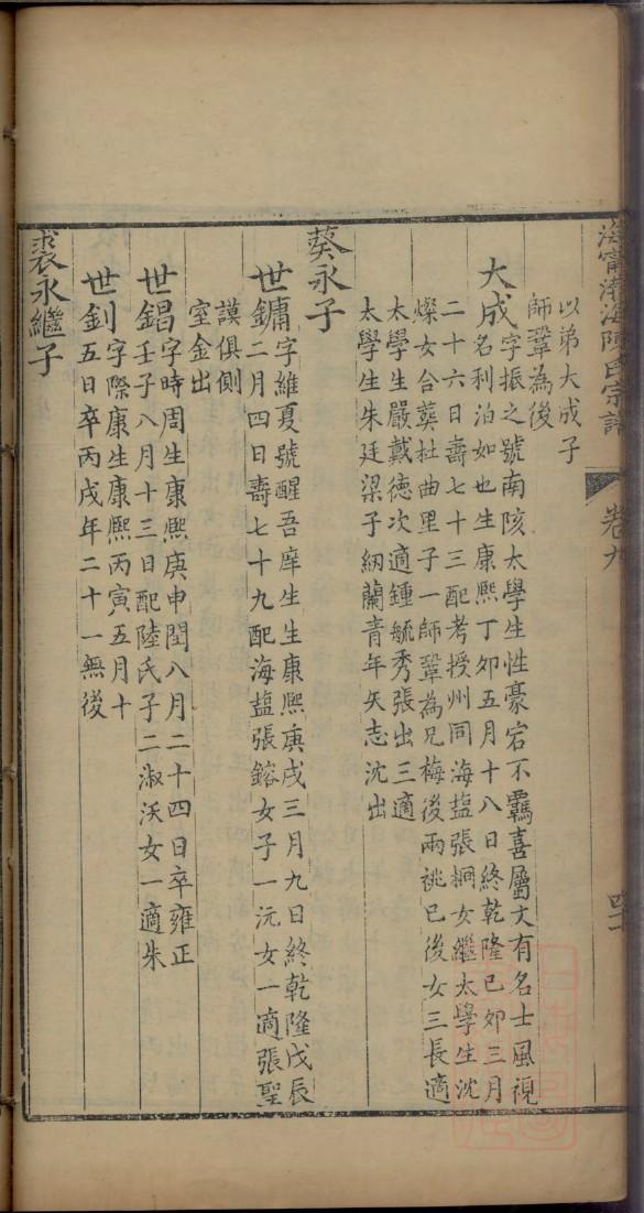 董姓族谱现在在哪