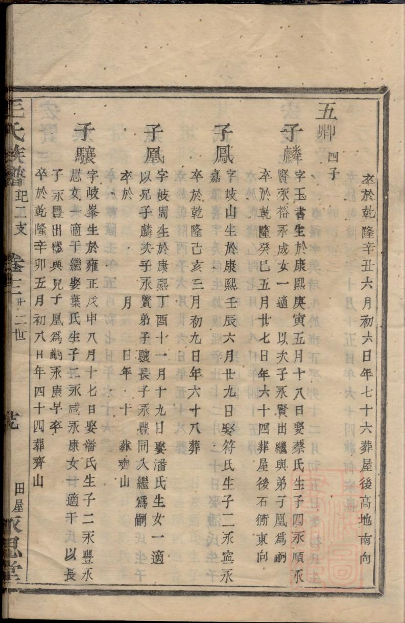 万氏族谱河北分支
