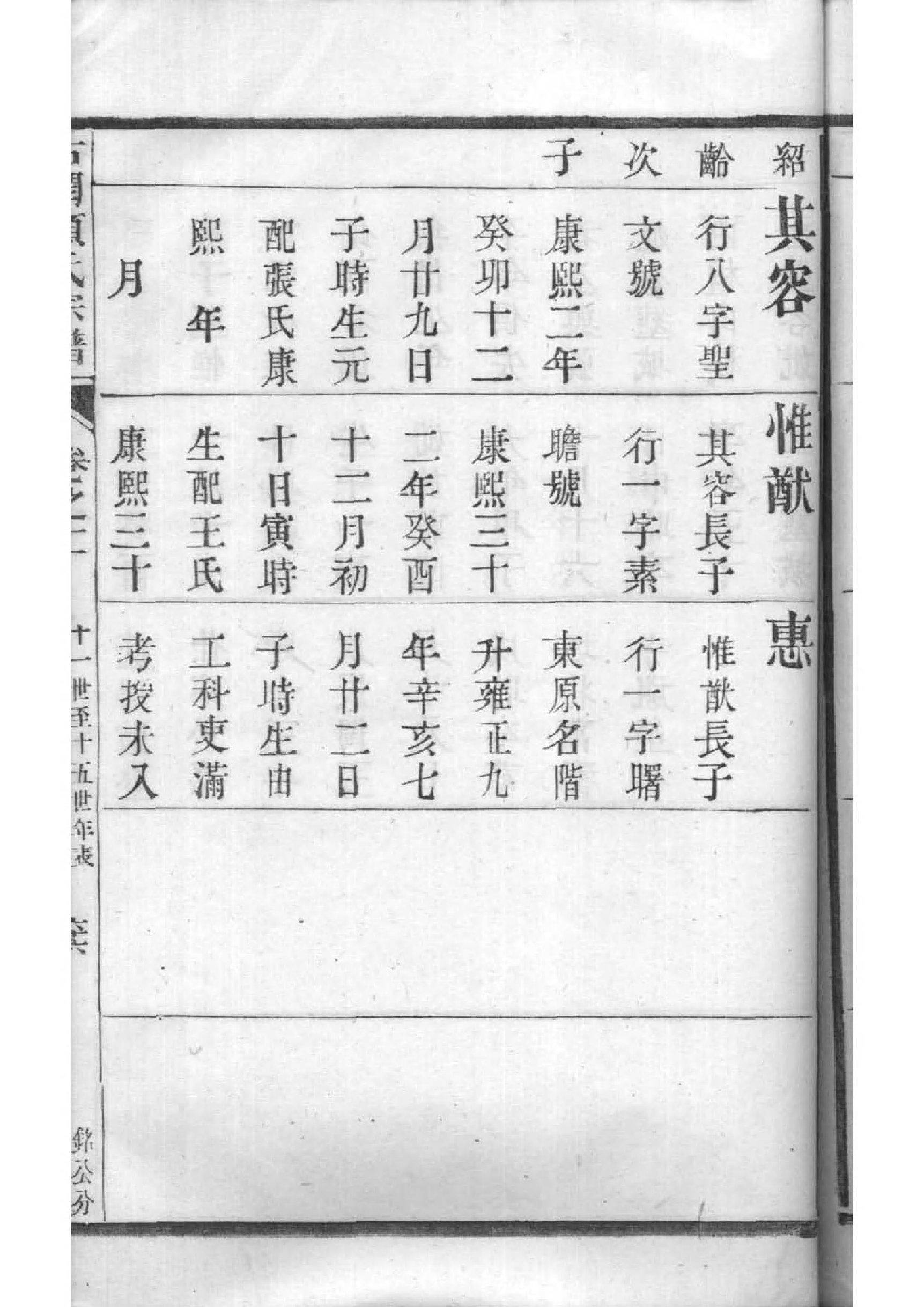 杨氏家族族谱字辈口诀