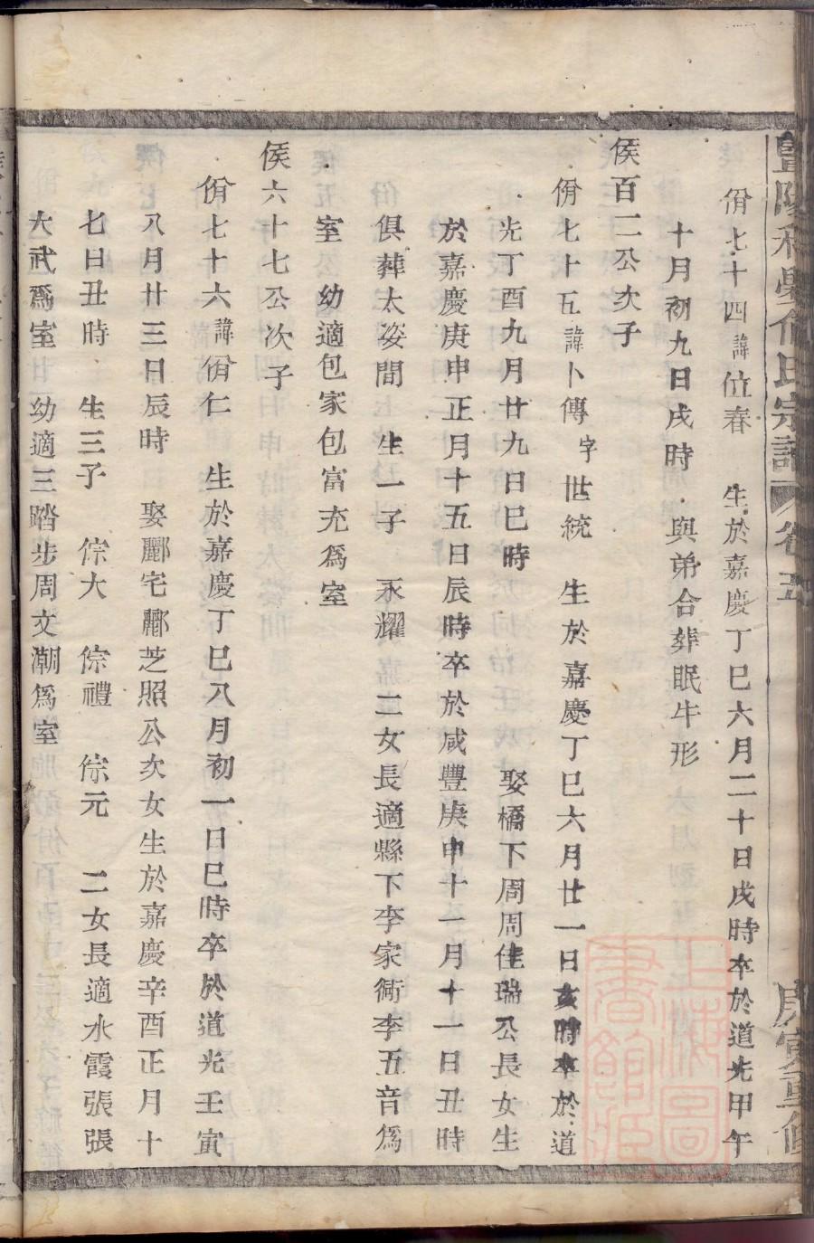 潘氏族谱查询系统
