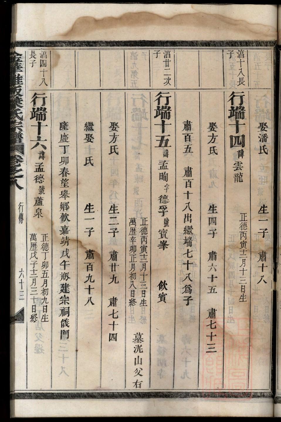 乔氏族谱字辈