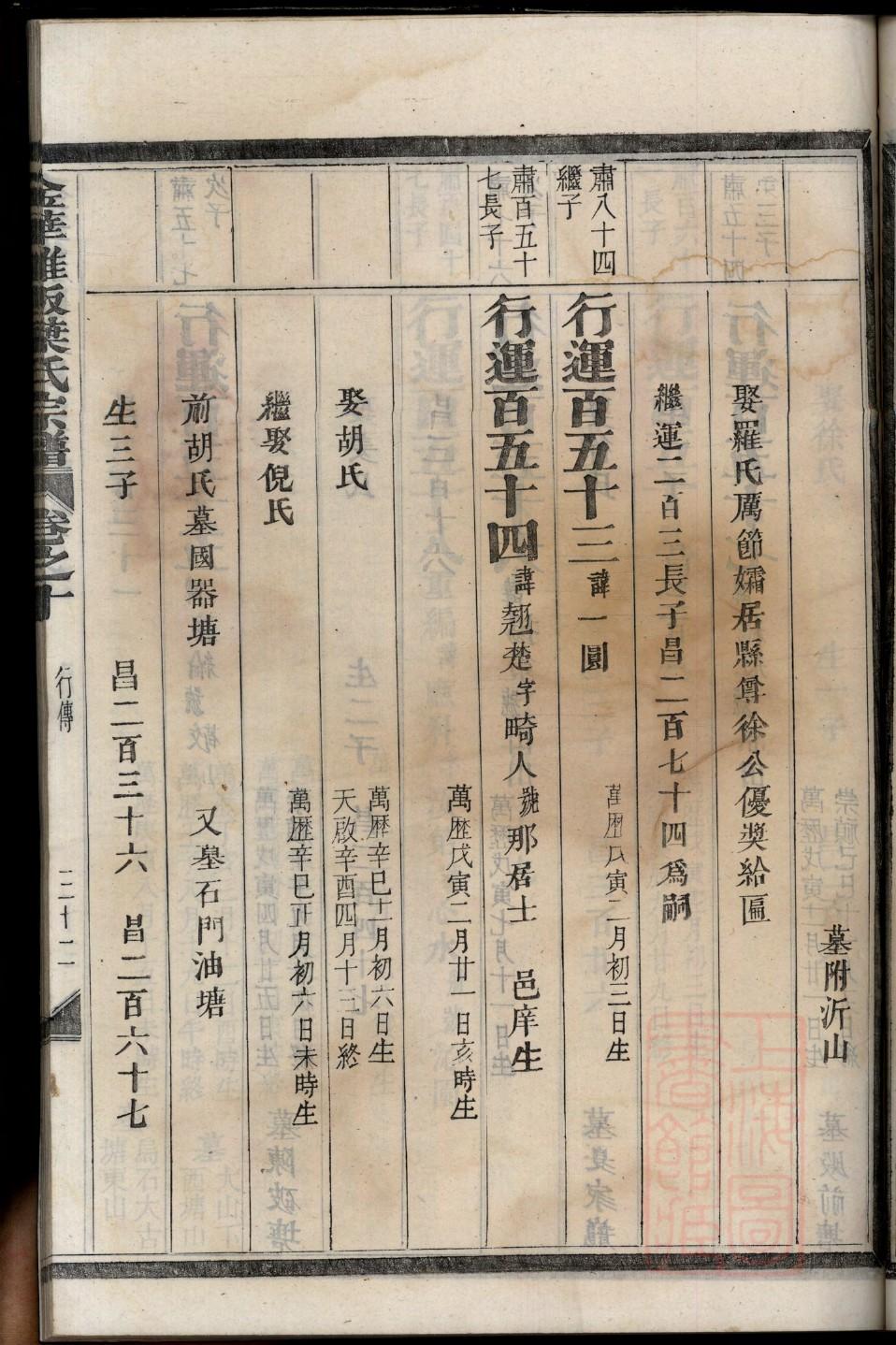 代姓的来历