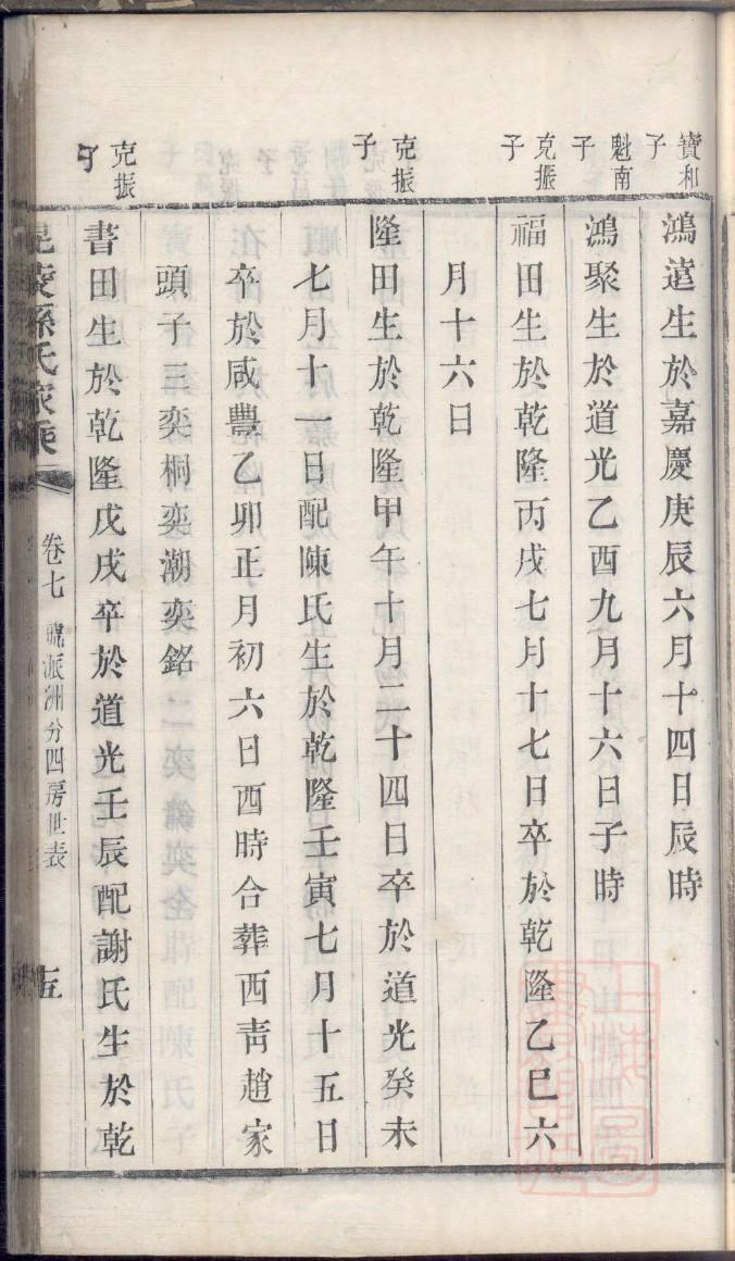 河北白氏宗祠在哪里