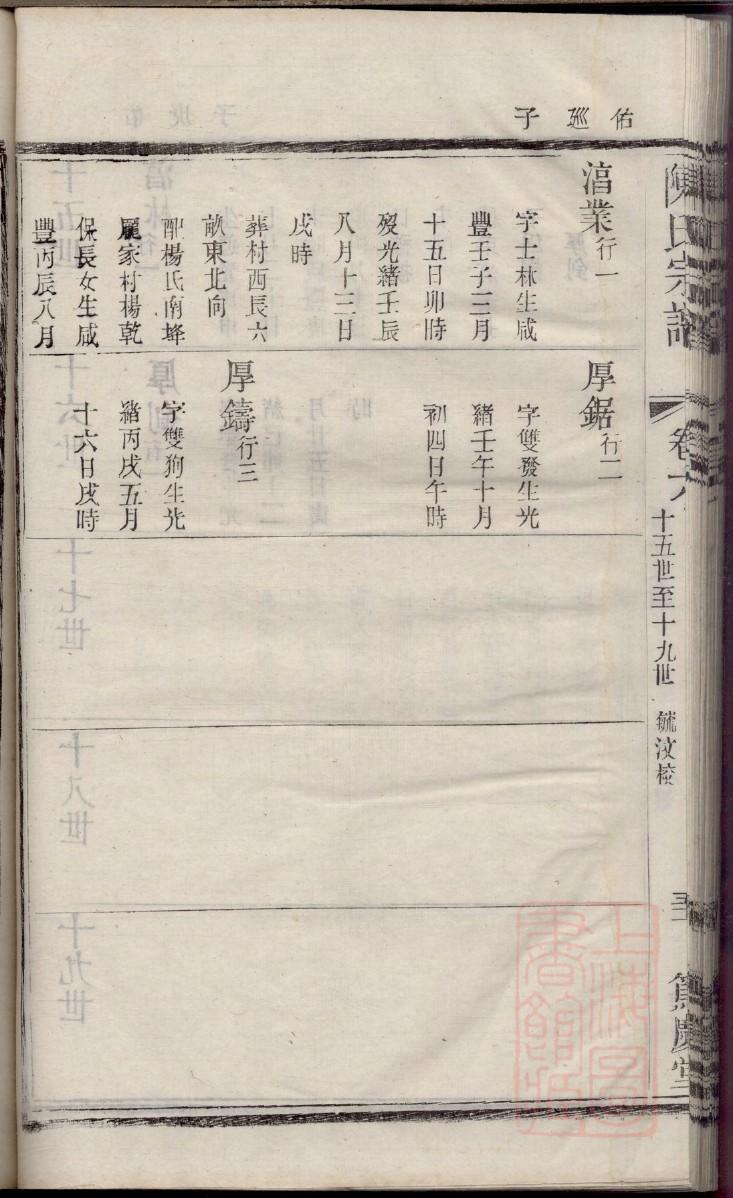 召氏族谱购买价格