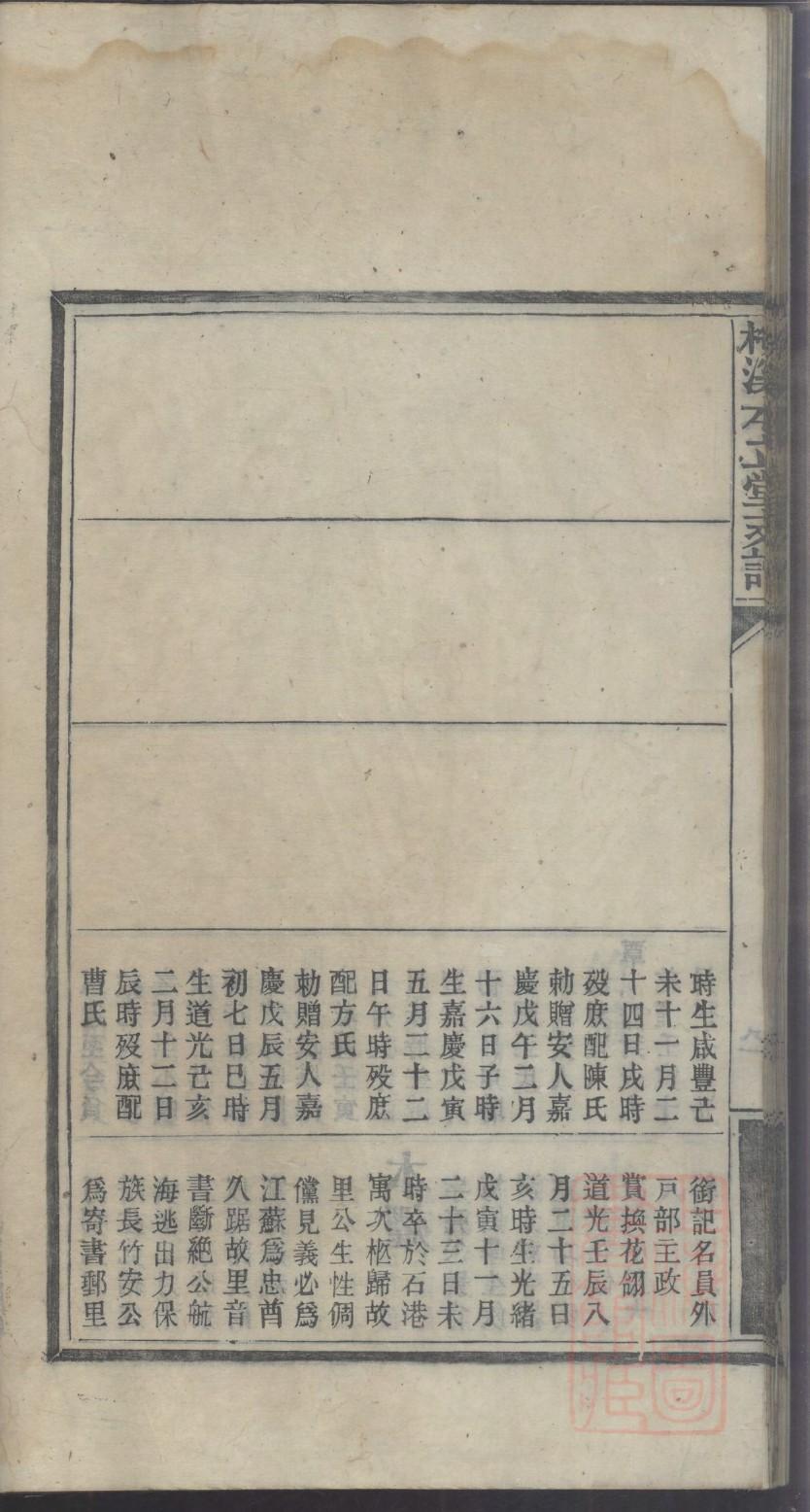 柳家族谱查询