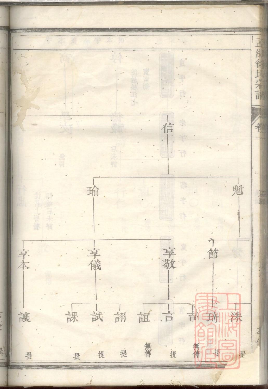 陆姓历史名人有哪些