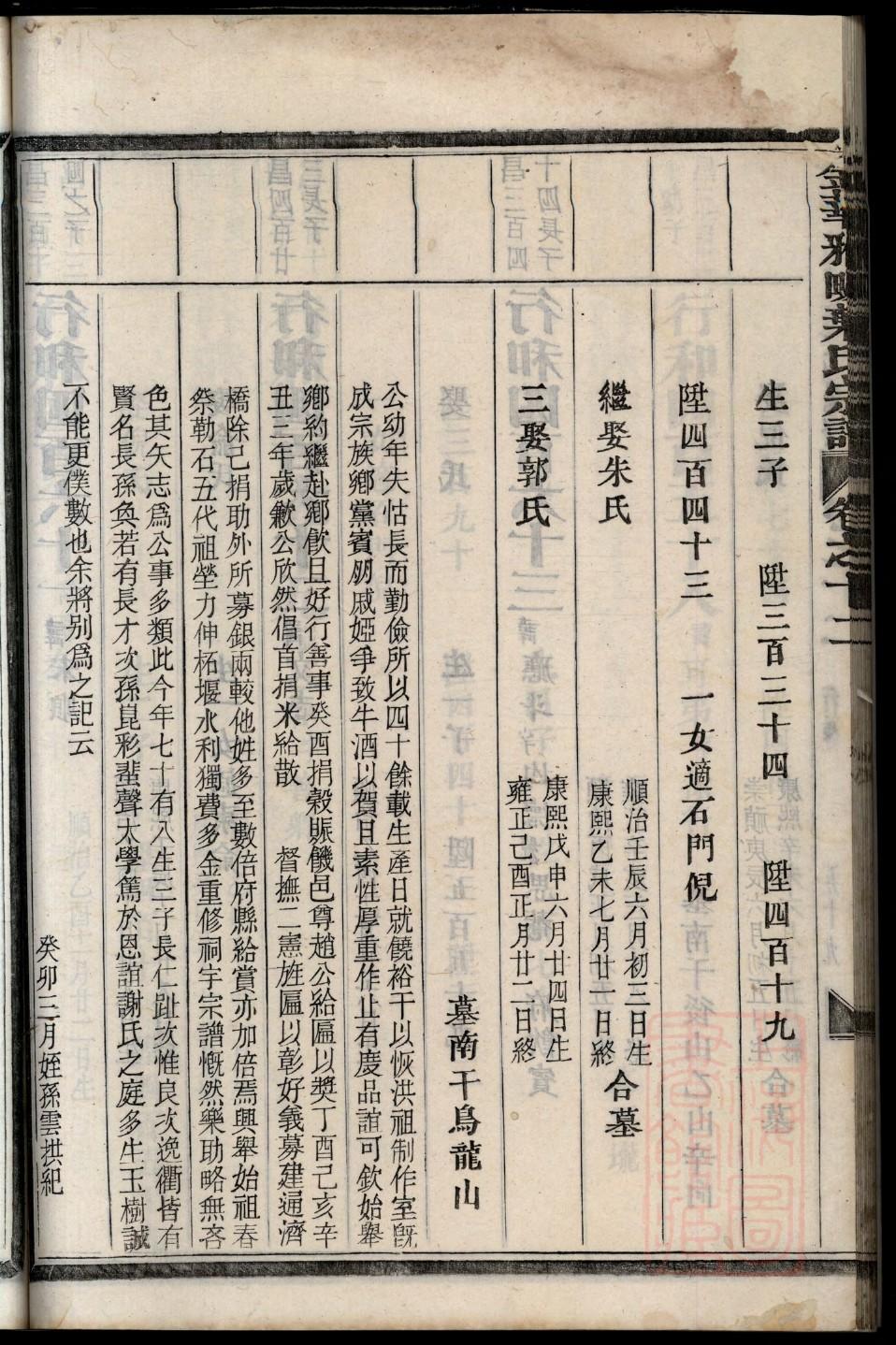 巢姓的姓氏排名