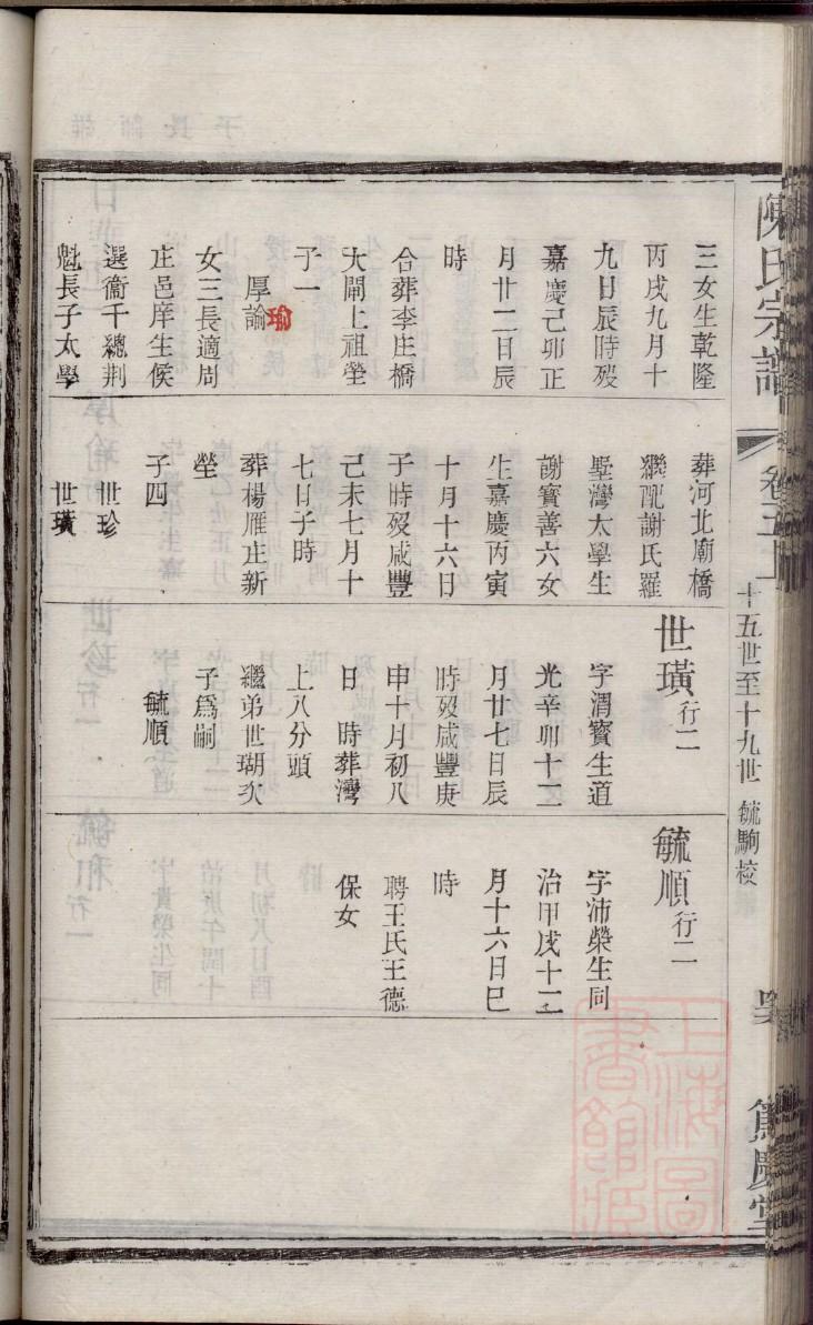 丰氏怎么查自己的字辈