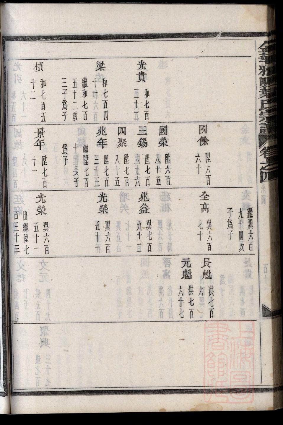 永定江氏族谱
