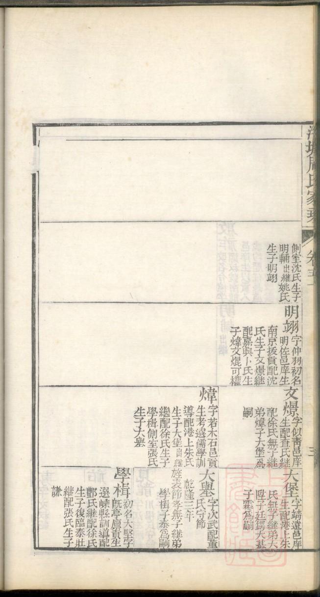 向姓族谱向氏家谱