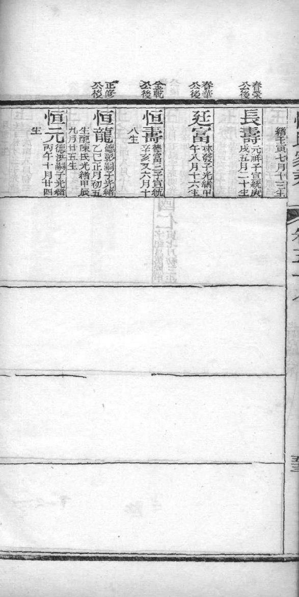薛氏族谱字辈大全集