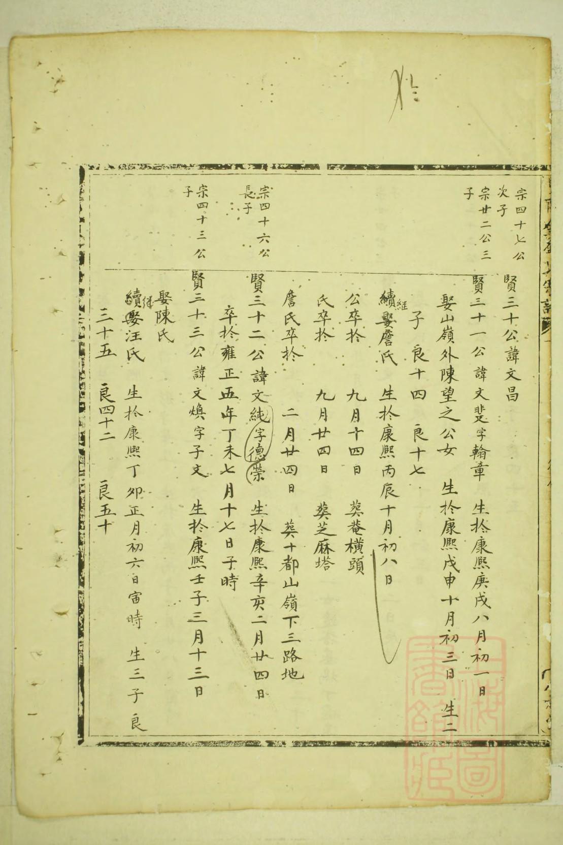 宿姓历史名人有哪些