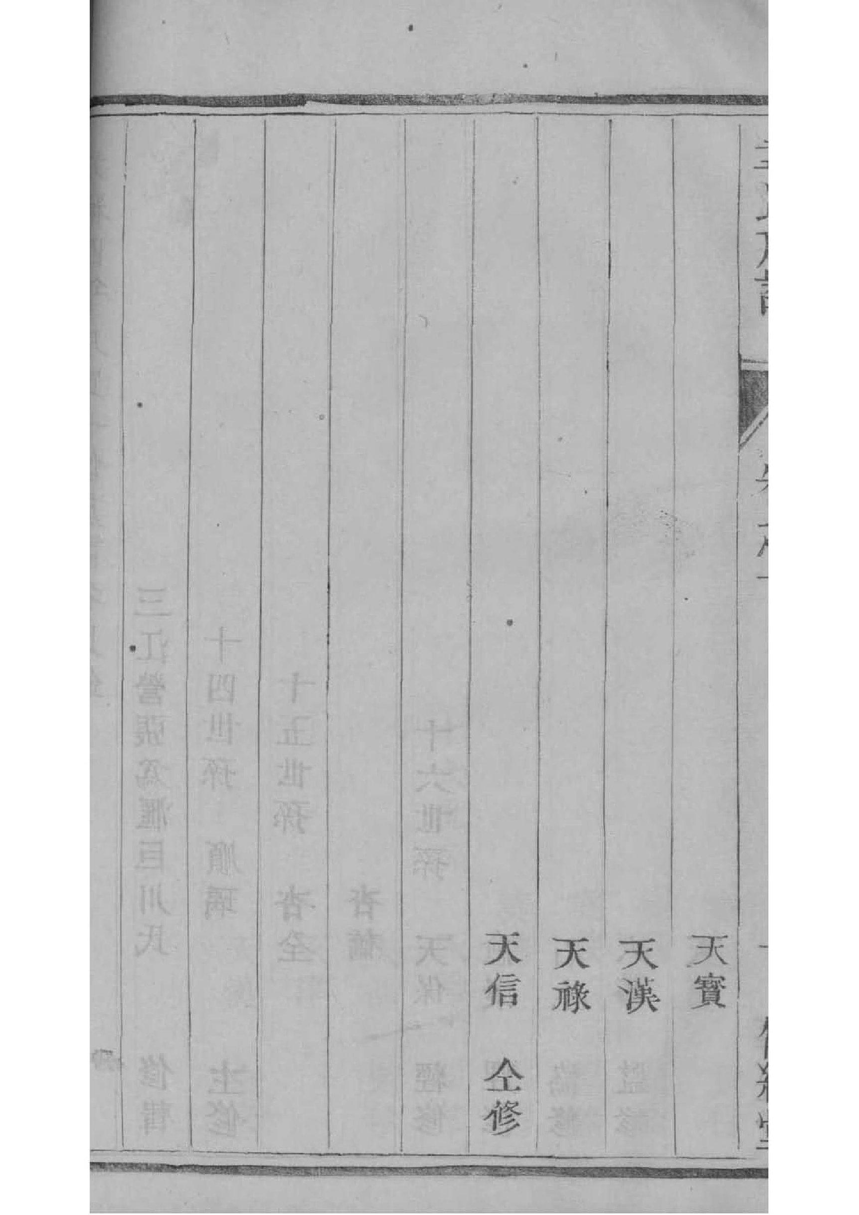 游氏家谱全书