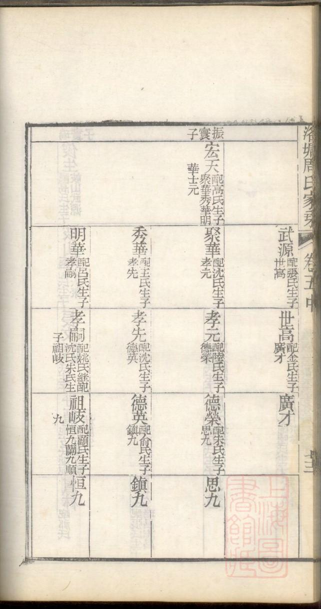 严氏族谱电子版