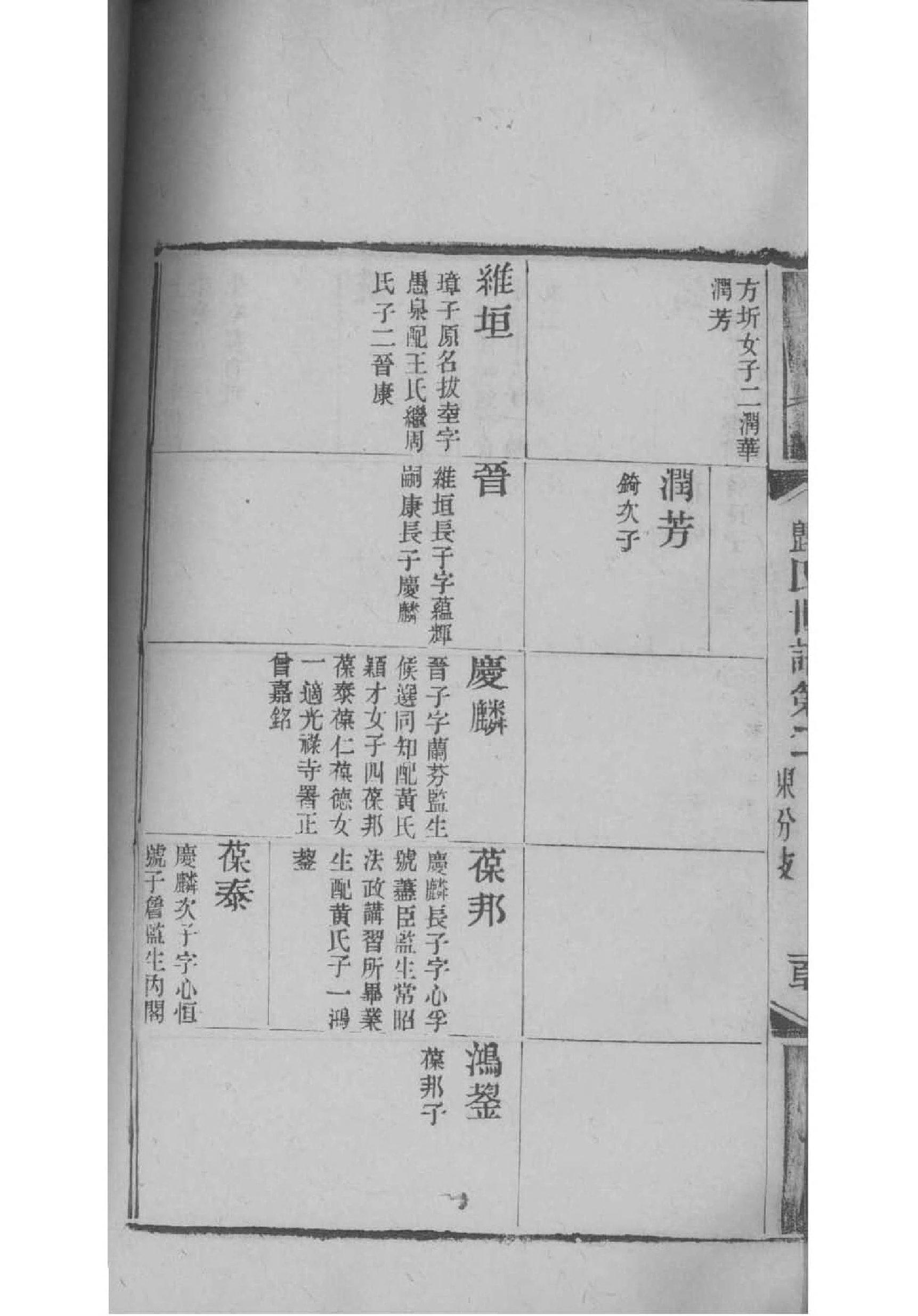 潘姓家谱辈分表