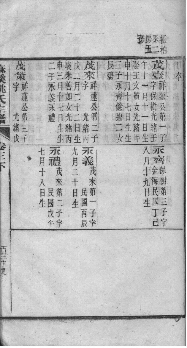耿氏怎么查自己的字辈
