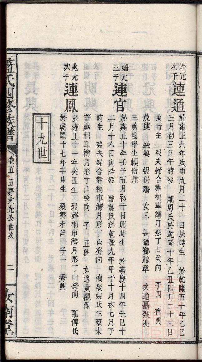 毕氏的起源