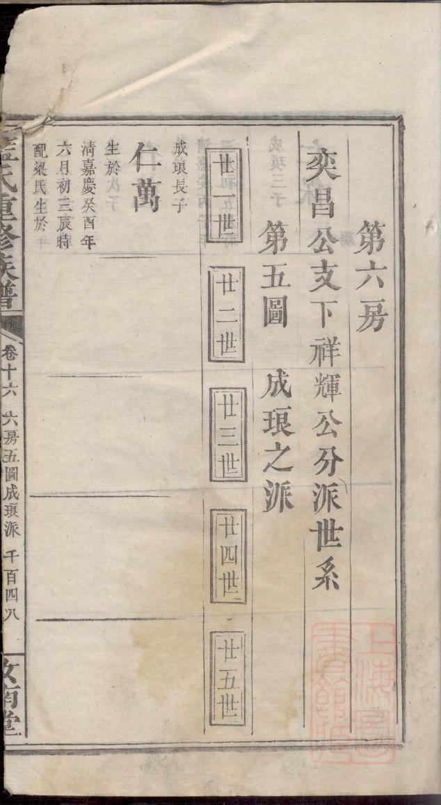中氏族谱大全