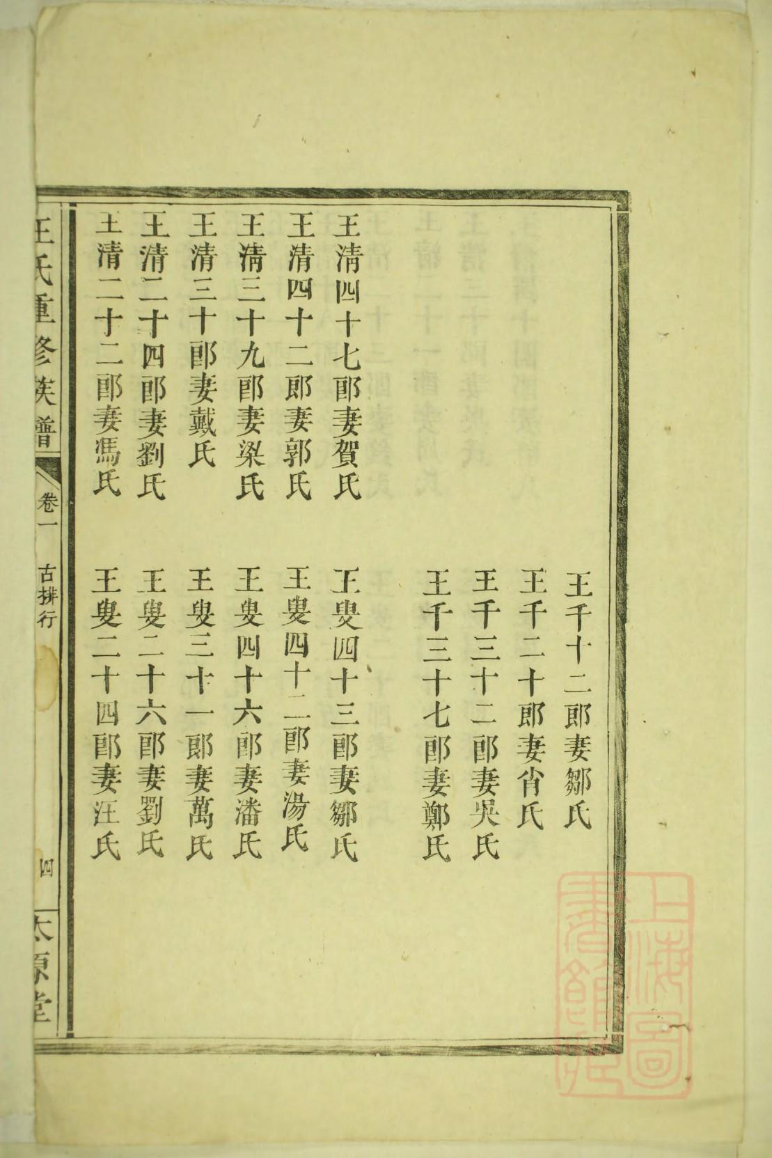山东王家族谱