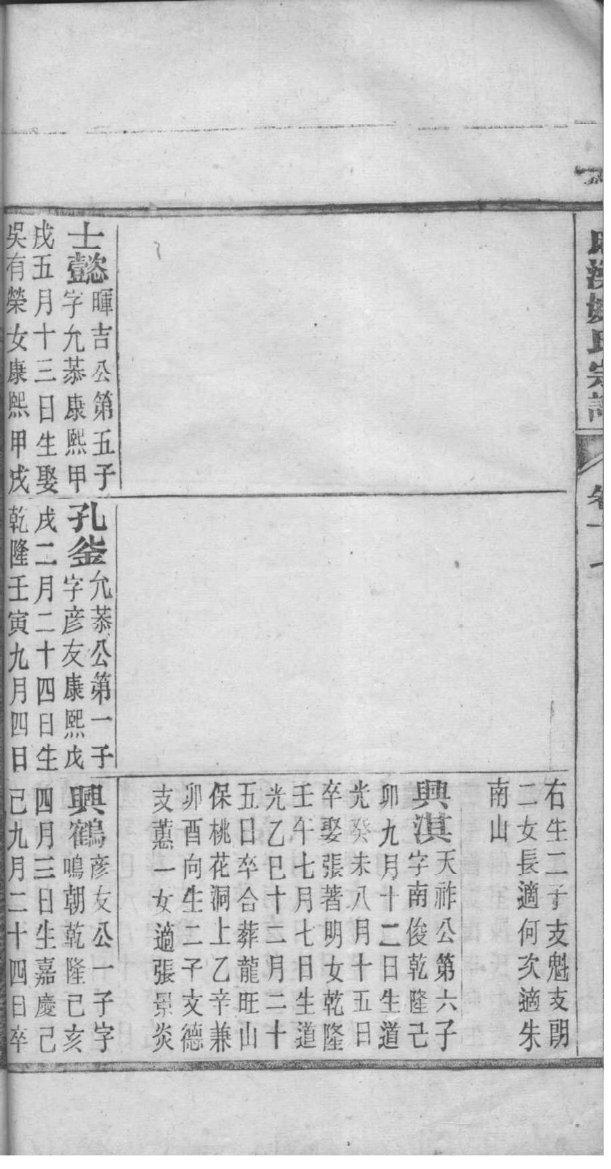 真氏族谱辈分表
