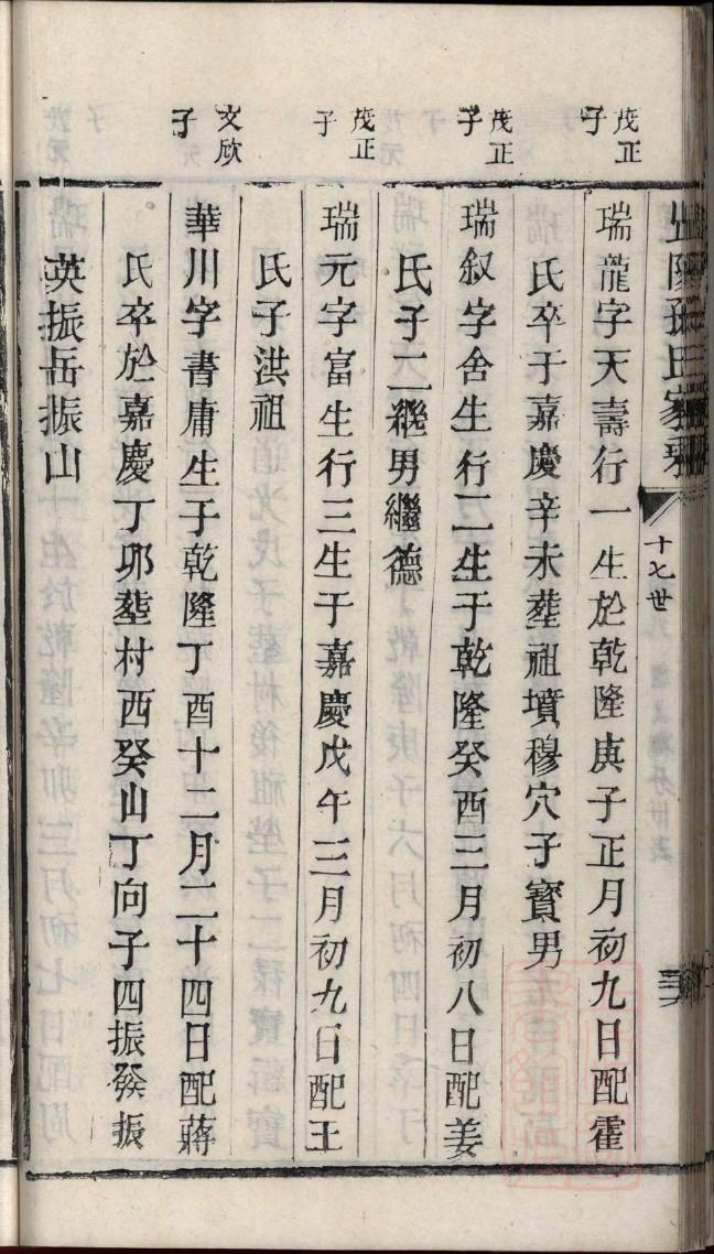 族谱网族谱