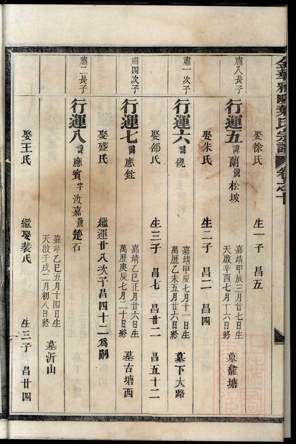 叶氏族谱56个字辈