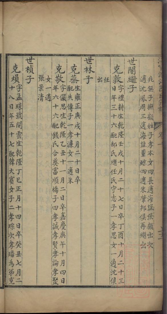 时氏族谱购买价格