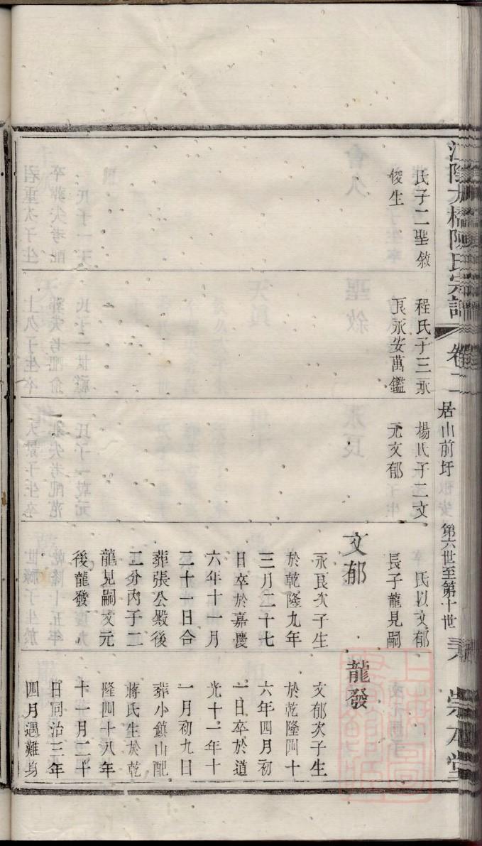 肖氏族谱
