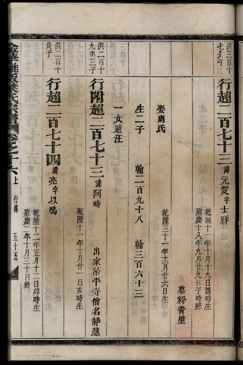 广西王氏宗祠在哪里