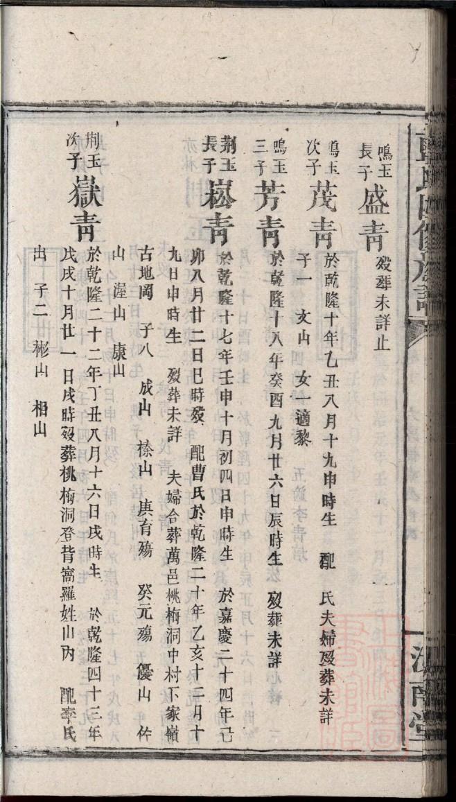 石氏家谱字辈查询贵州
