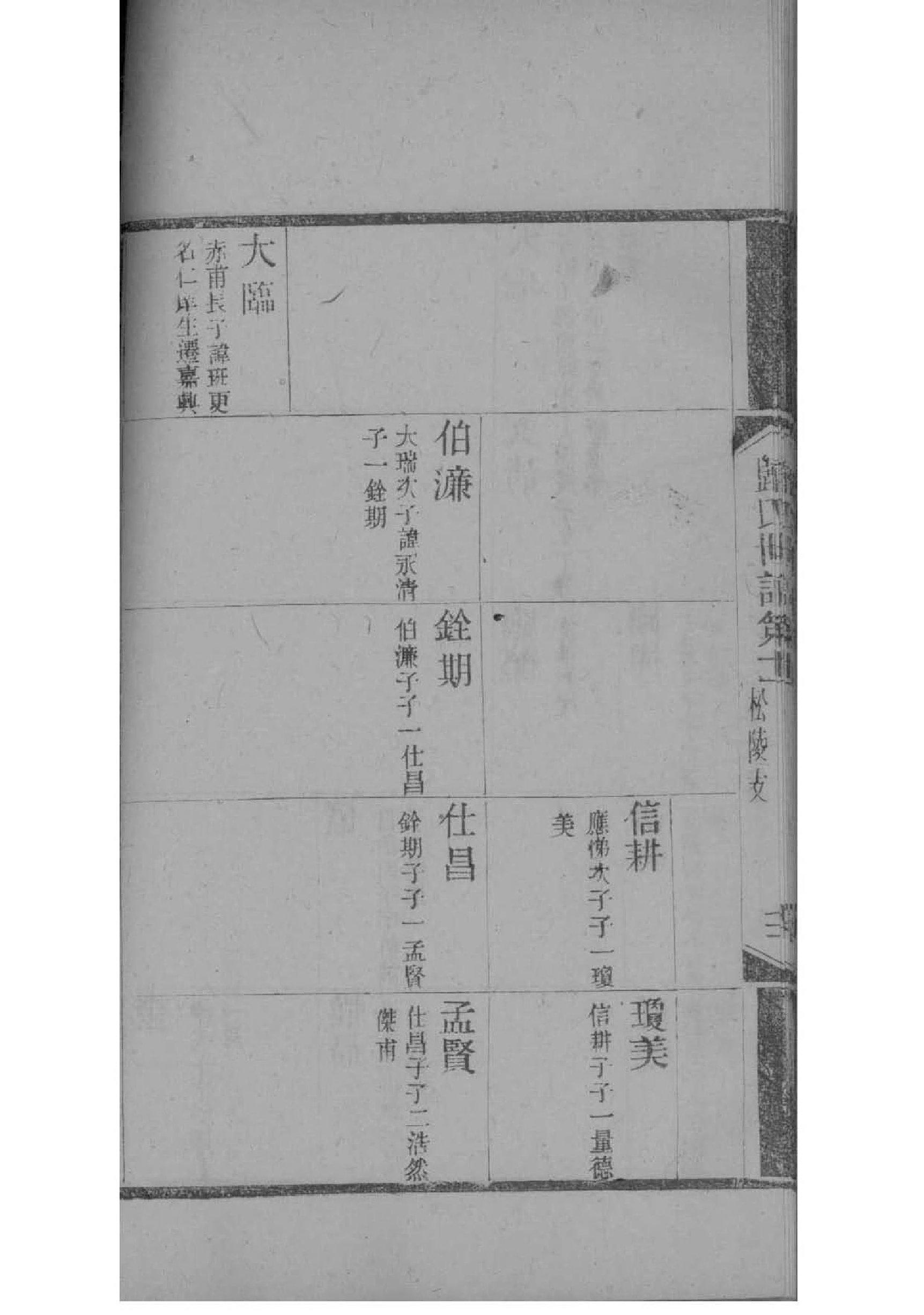 家谱族谱PPT