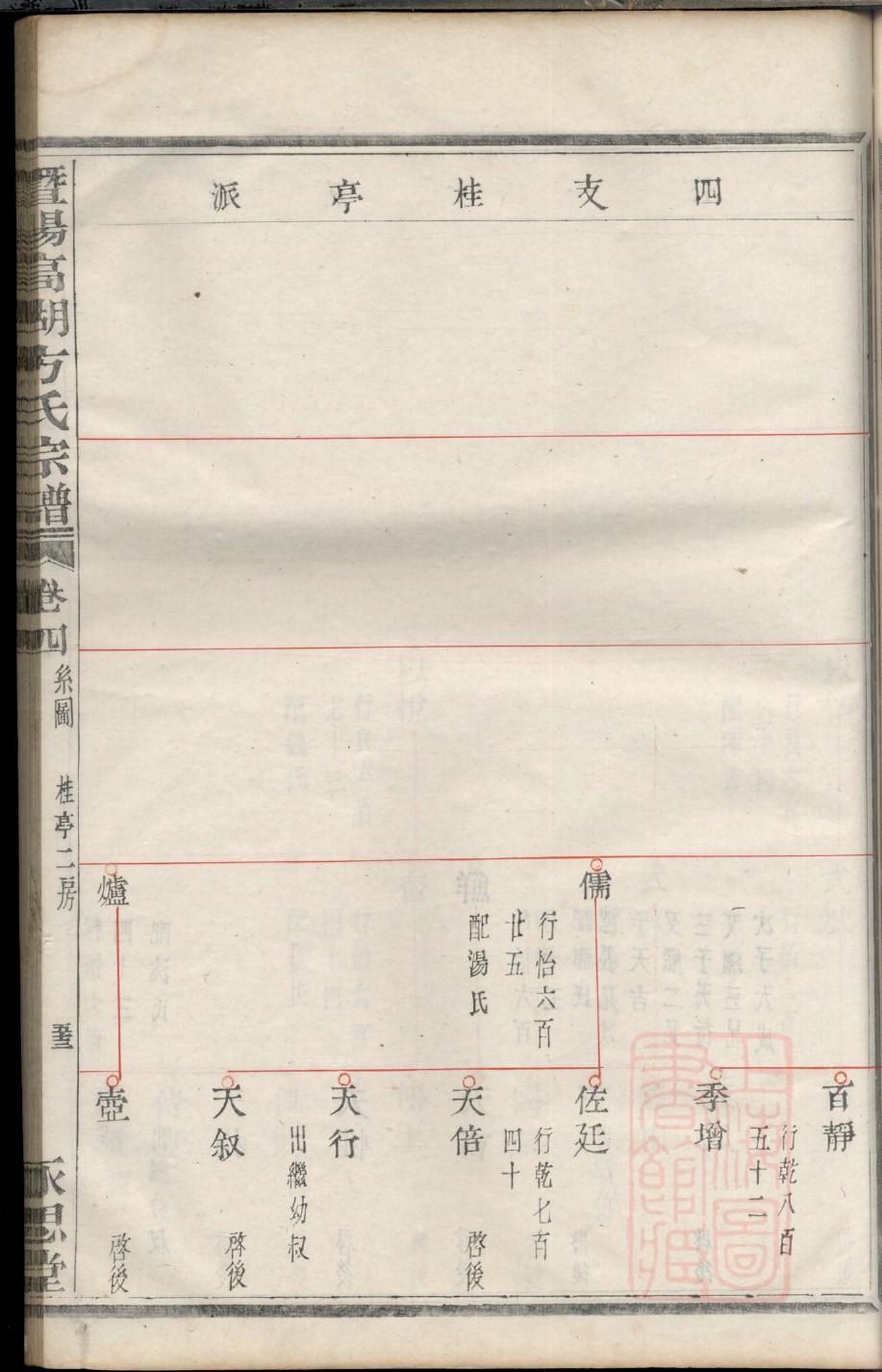 自己家谱怎么查询