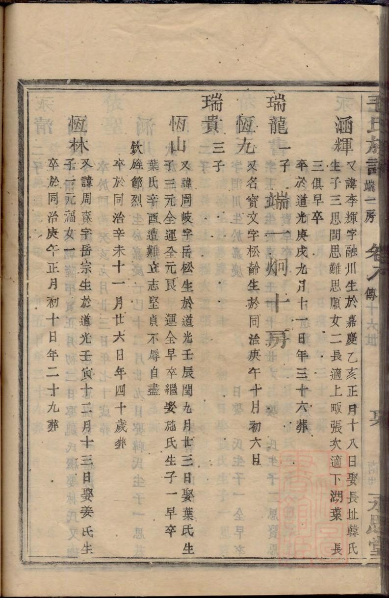 独孤氏族谱序范本范文